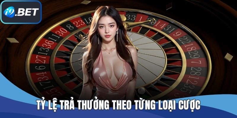Tỷ lệ trả thưởng theo từng loại cược